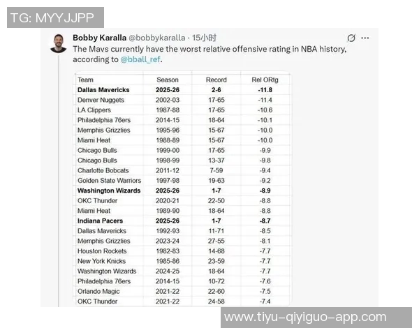 侠媒分析弗拉格与东契奇NBA首秀数据对比揭示潜力与表现差异 侠媒分析弗拉格与东契奇NBA首秀数据对比揭示潜力与表现差异