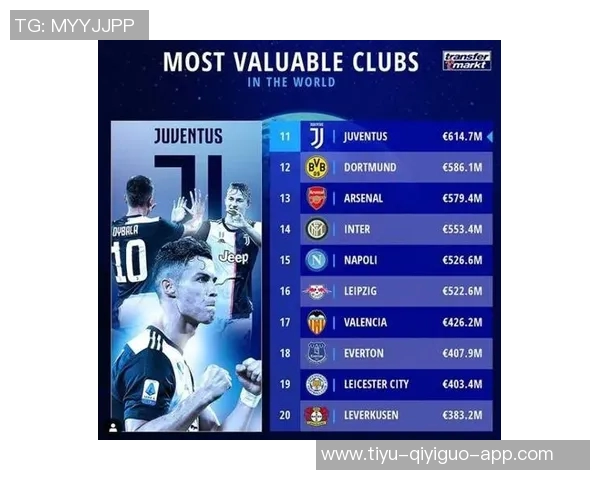 德甲球队身价排行榜拜仁遥遥领先多特蒙德紧随其后 德甲球队身价排行榜拜仁遥遥领先多特蒙德紧随其后